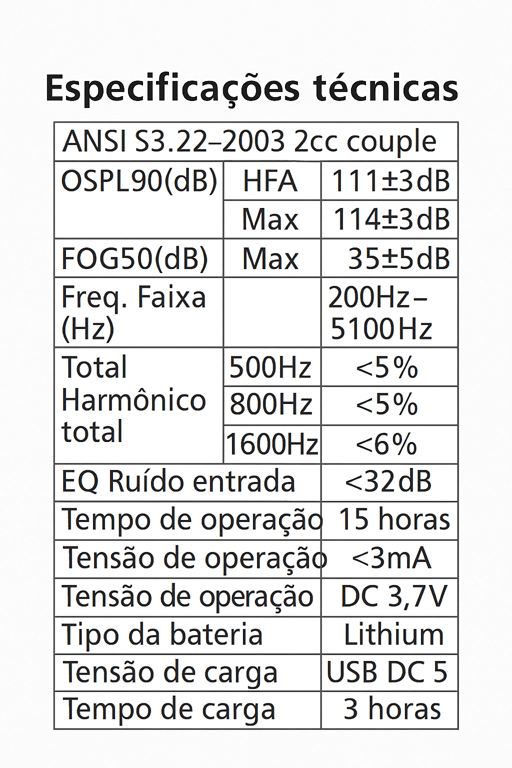 Clarity Pro Max: Aparelho Auditivo Digital Recarregável BTE