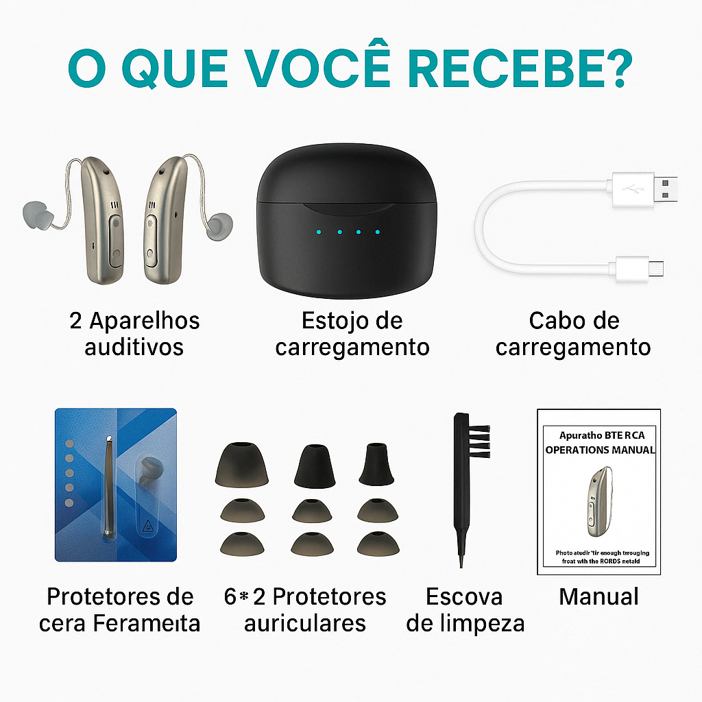 Clarity Pro Max: Aparelho Auditivo Digital Recarregável BTE