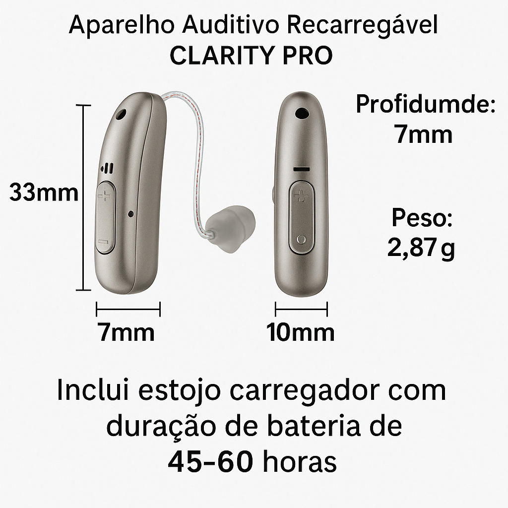 Clarity Pro Max: Aparelho Auditivo Digital Recarregável BTE