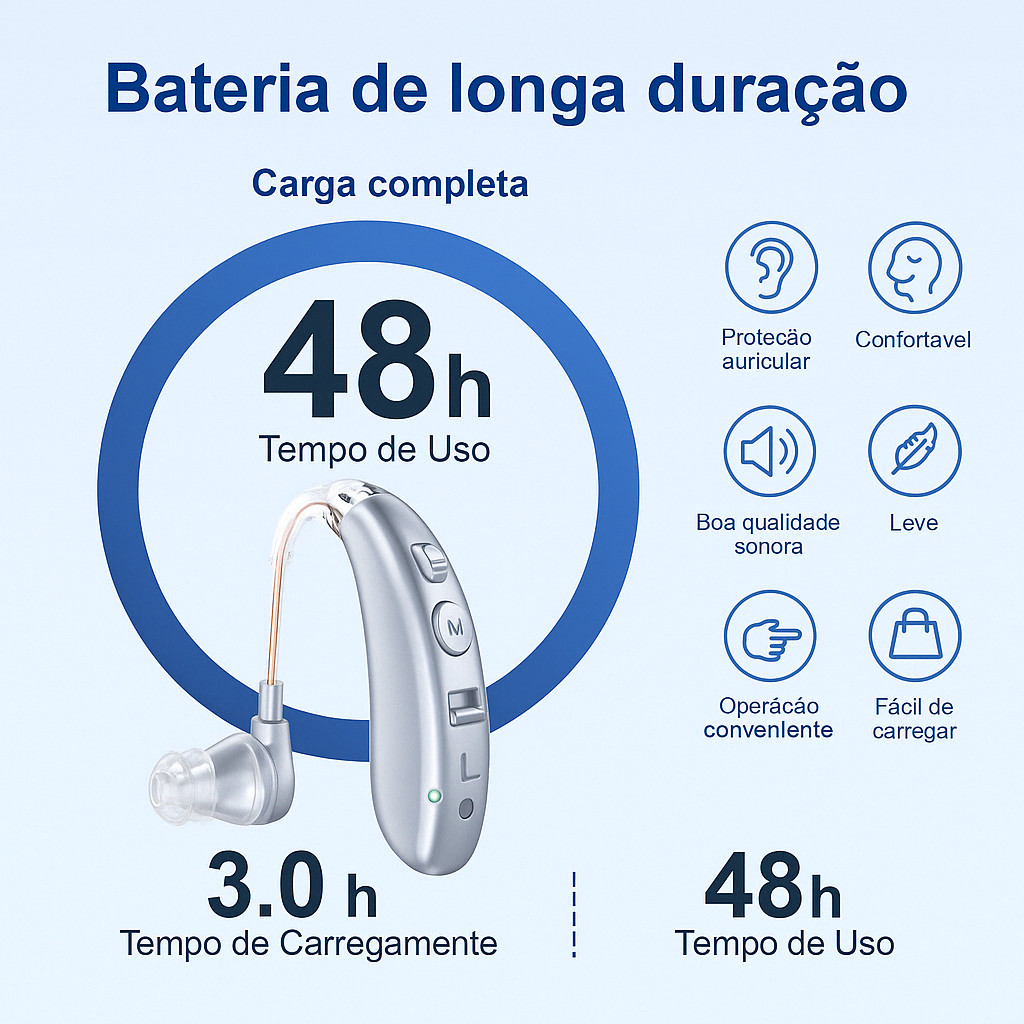 Aparelho Auditivo Digital Recarregável- ClarityPro Lançamento (01 UN)
