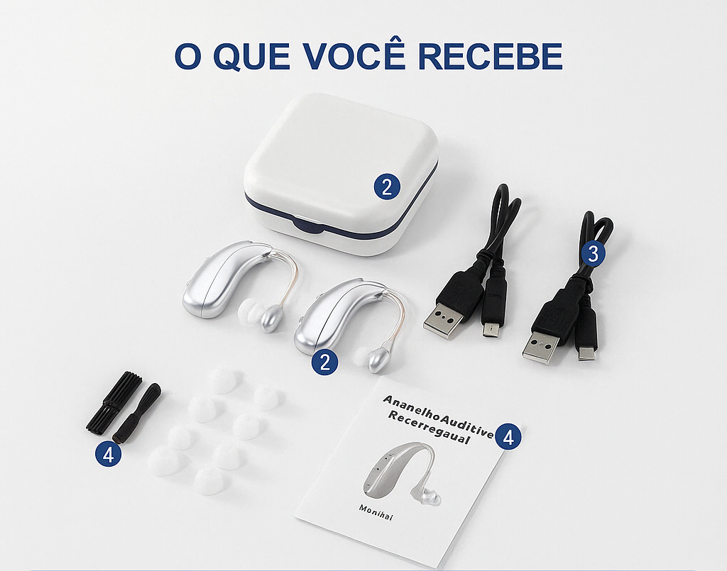 Aparelho Auditivo Digital Recarregável- ClarityPro Lançamento (01 UN)