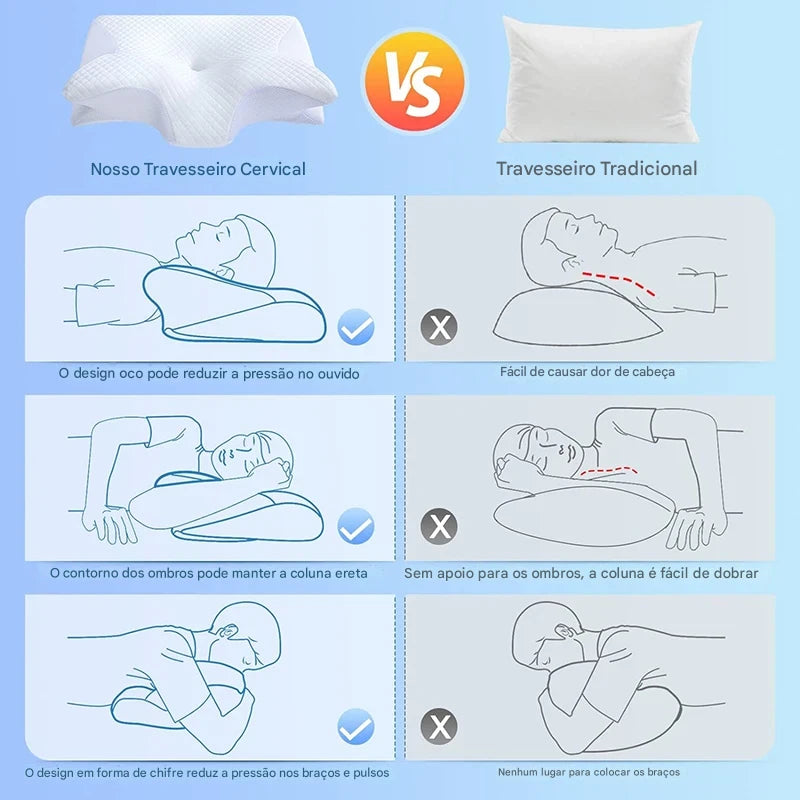 Travesseiro Ortopédico de Espuma de Memória- OrthoSleep™ 2 em 1