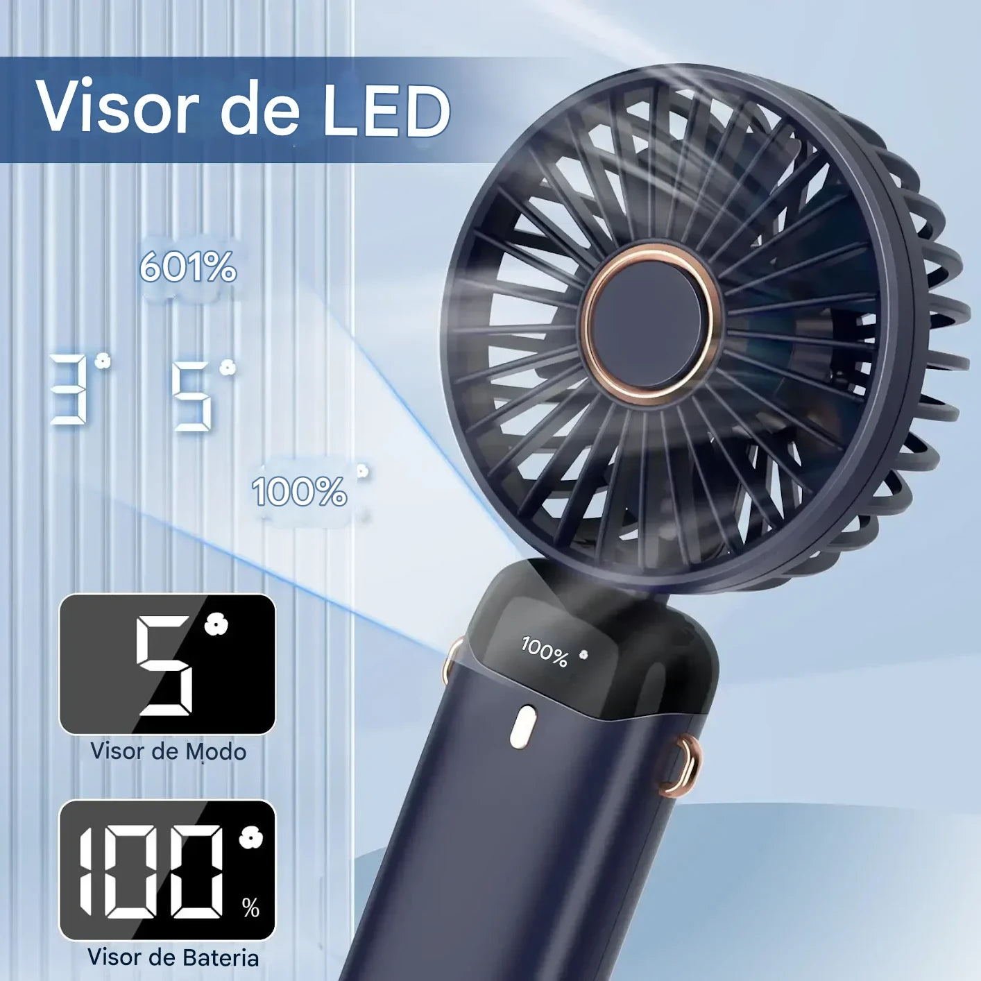 Mini Ventilador Portátil de Mesa e Pescoço – Recarregável com Display LED