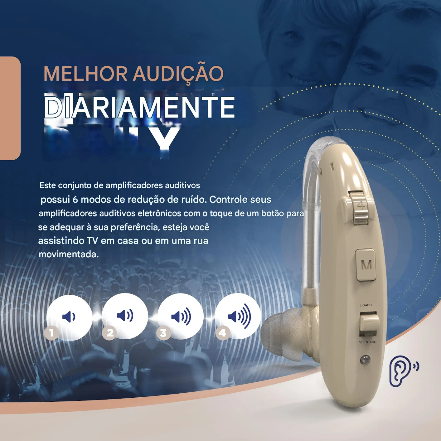 Aparelho Auditivo Bluetooth Recarregável – 16 Canais, Cancelamento de Ruído e Conforto Total