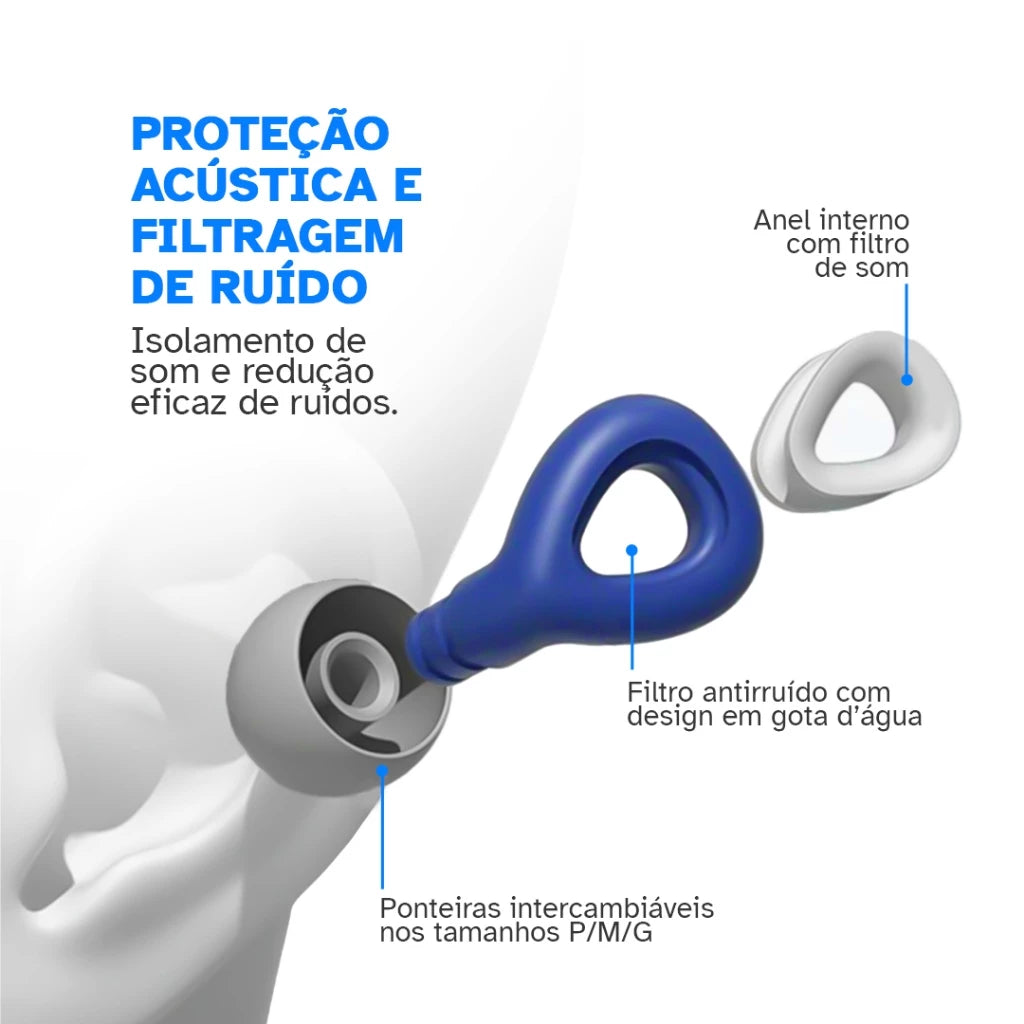 Tampão de Ouvido Anti-Ronco Lavável- SleepPro