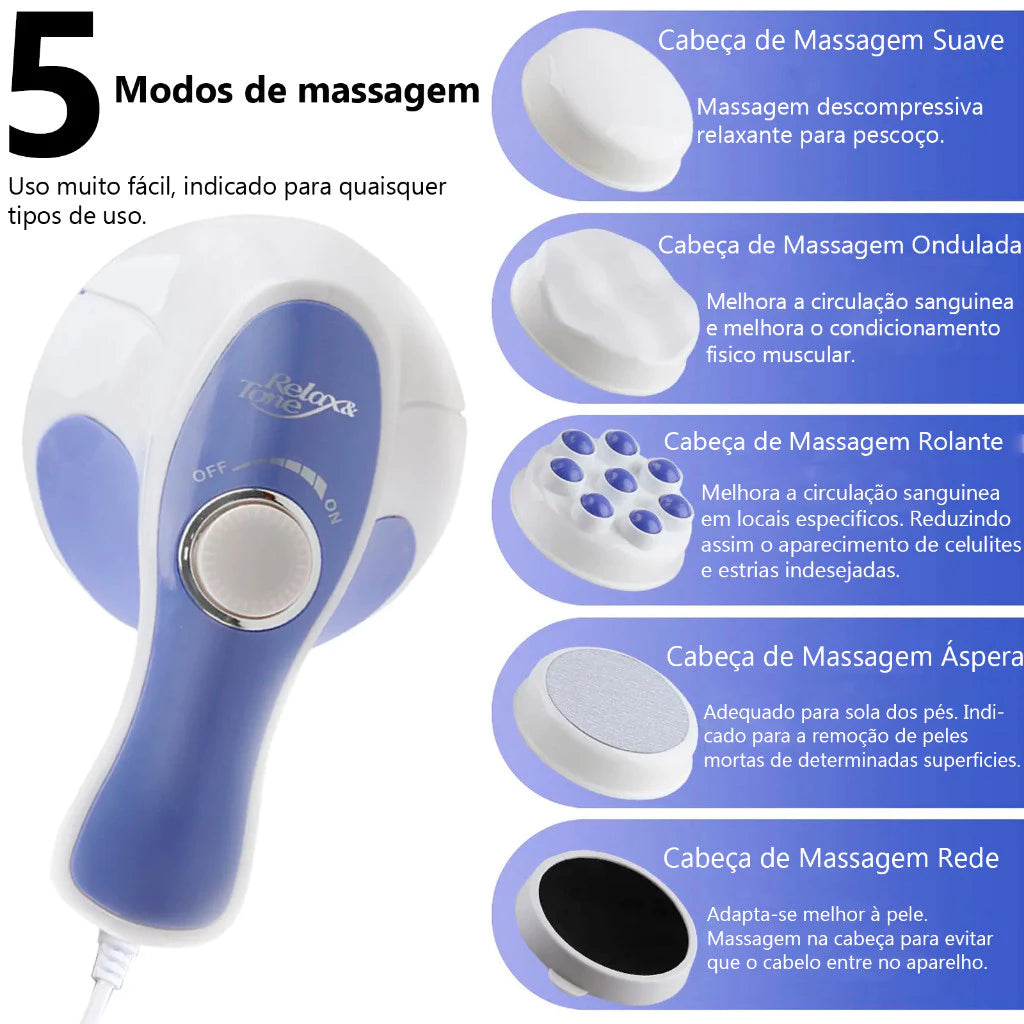 Drenagem Linfática Massageador Orbital Spin Relax Premium
