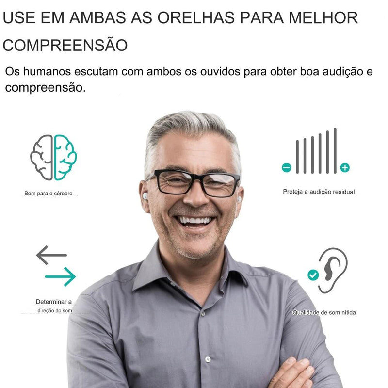 Mini Aparelho Auditivo Recarregável Invisível- Lançamento!