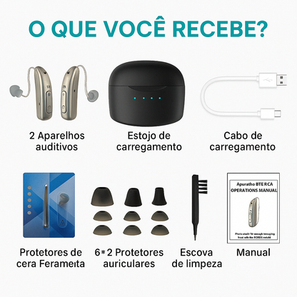 Clarity Pro Max: Aparelho Auditivo Digital Recarregável BTE