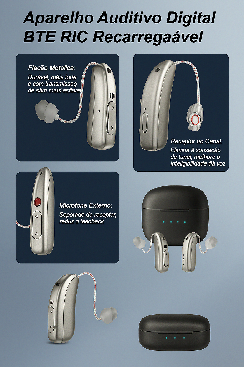 Clarity Pro Max: Aparelho Auditivo Digital Recarregável BTE