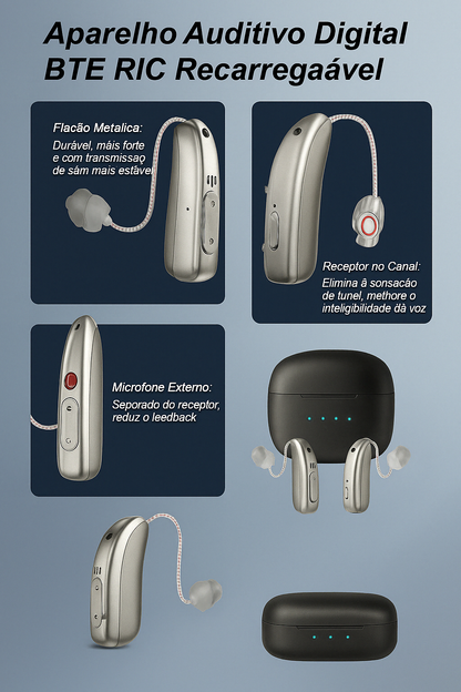 Clarity Pro Max: Aparelho Auditivo Digital Recarregável BTE