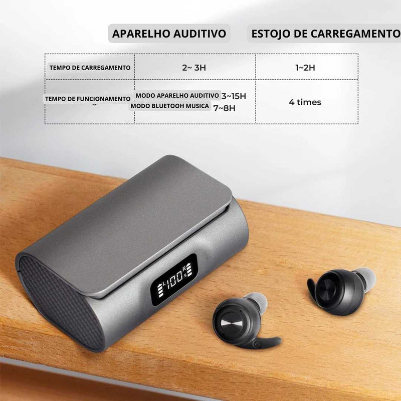 Mini Aparelho Auditivo Recarregável Bluetooh- LANÇAMENTO!