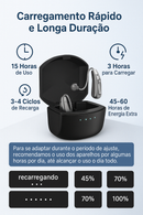 Clarity Pro Max: Aparelho Auditivo Digital Recarregável BTE