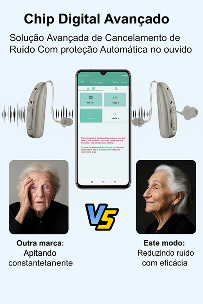 Clarity Pro Max: Aparelho Auditivo Digital Recarregável BTE