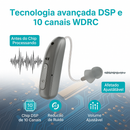 Clarity Pro Max: Aparelho Auditivo Digital Recarregável BTE