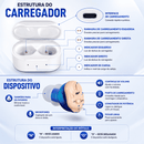 Clarity Mini Pro™ | Aparelho Auditivo Digital Recarregável- (02) UN