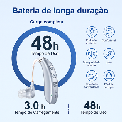 Aparelho Auditivo Digital Recarregável- ClarityPro Lançamento (01 UN)
