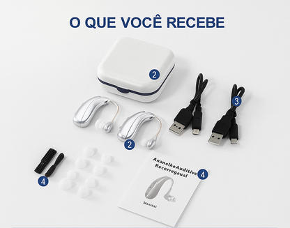 Aparelho Auditivo Digital Recarregável- ClarityPro Lançamento (01 UN)