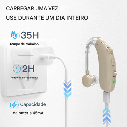 Aparelho Auditivo Bluetooth Recarregável – 16 Canais, Cancelamento de Ruído e Conforto Total