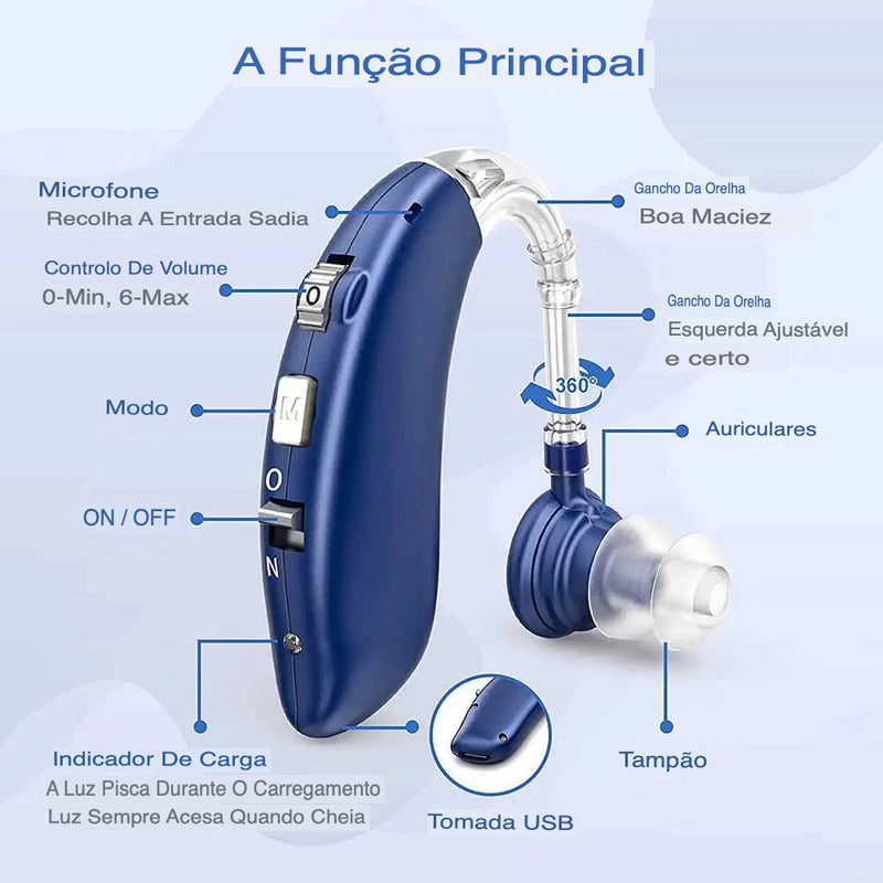 Aparelho Auditivo Bluetooh Recarregável- Clarity Connect (Par)