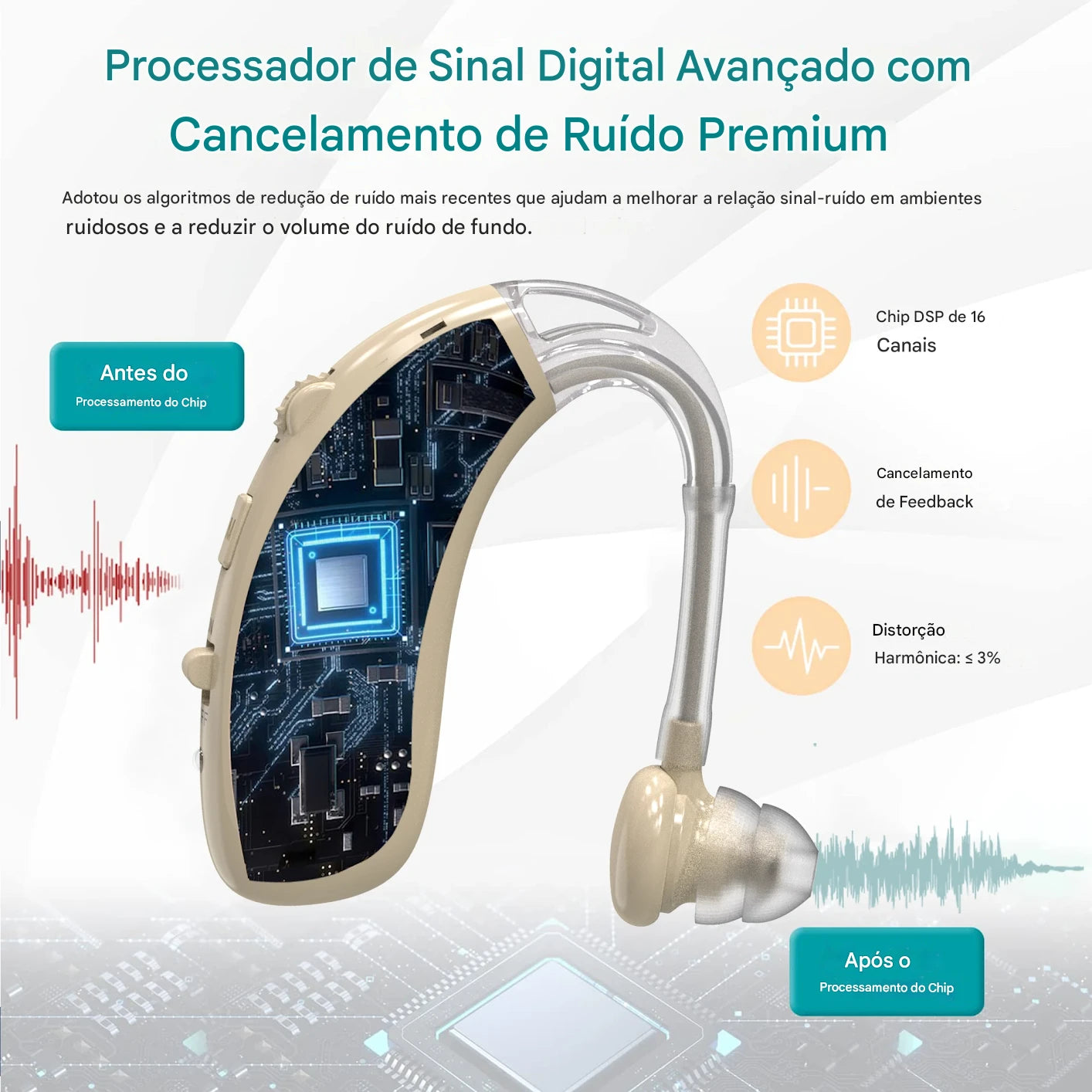 Aparelho Auditivo Bluetooth Recarregável – 16 Canais, Cancelamento de Ruído e Conforto Total