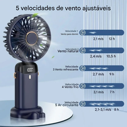 Mini Ventilador Portátil de Mesa e Pescoço – Recarregável com Display LED
