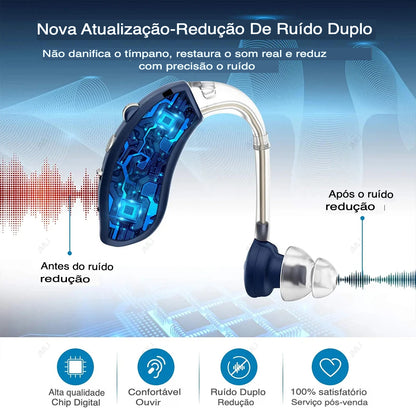 Aparelho Auditivo Digital Recarregável- ClarityPro Lançamento (02 UN)