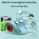 Massageador Cervical Portátil 4 em 1- NeckPro™