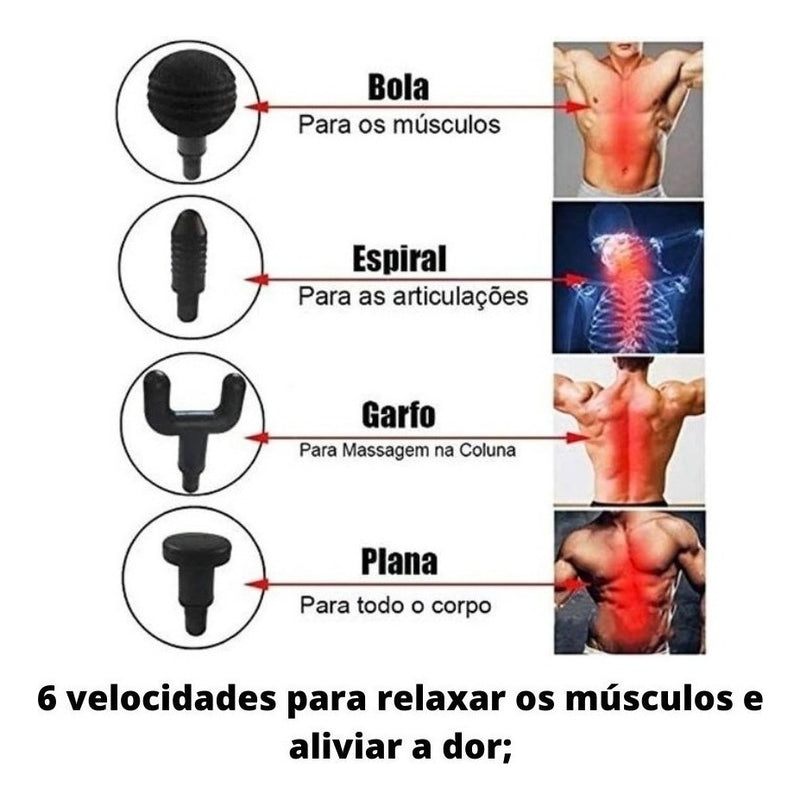 Massageador Elétrico Portátil- MuscleEase™