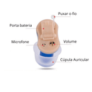 01 Mini Aparelho Auditivo invisível- Clarity Pro Mini -UNIDADE