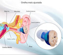 Par de Mini Aparelho Auditivo Recarregável Invisível- Lançamento Original!