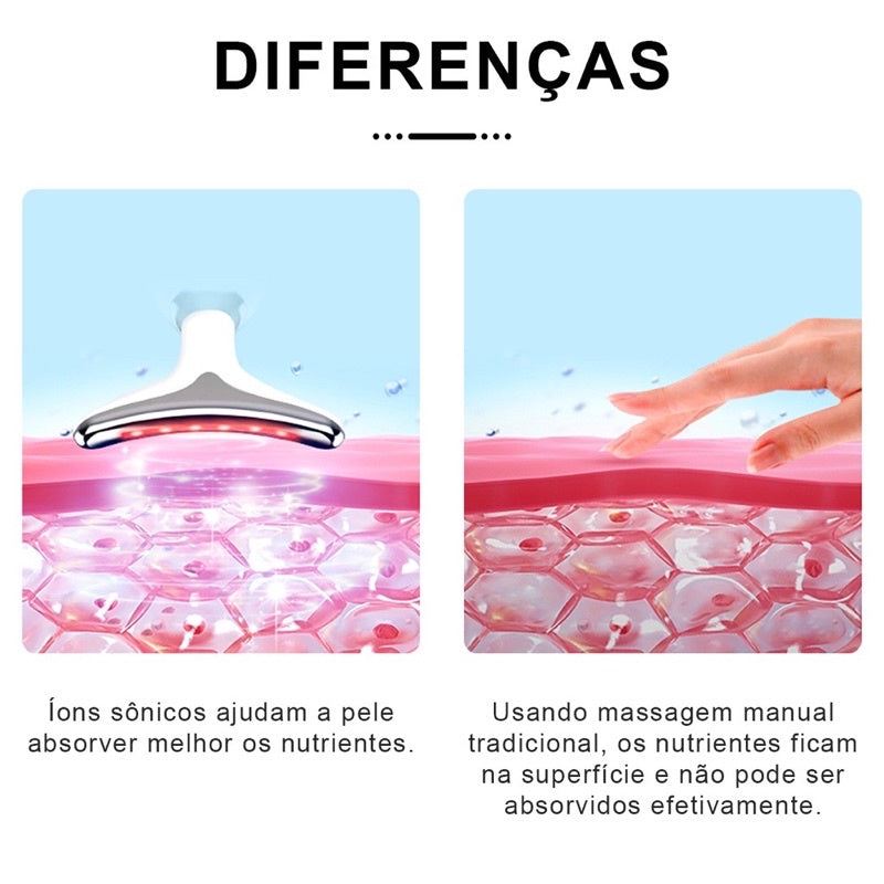 Rejuvenecedor Facial Unissex- 3 em 1